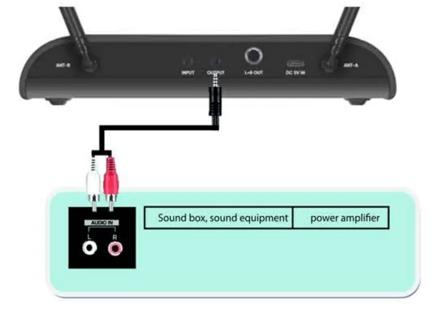 Depusheng UHF Portable Dual Wireless Karaoke Microphone with Echo Bass Treble-Fig9