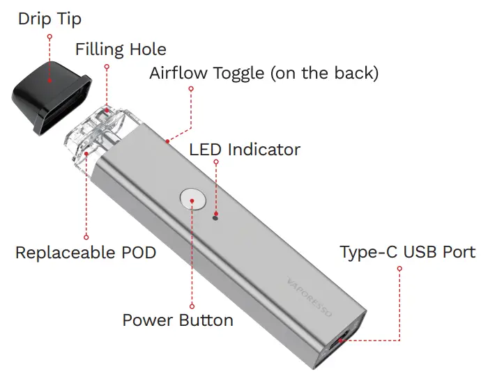 VAPORESSO XROS Mini 16W Pod System Device -
