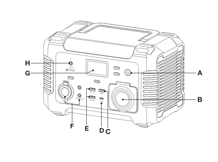 ROVIN-MB3767-300W-Portable-Power-Station-User-Guide-FIG-2