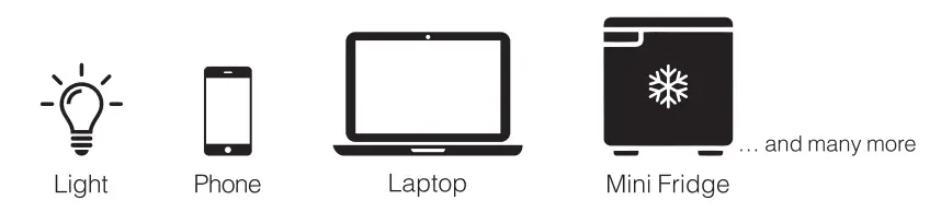 ROVIN-MB3767-300W-Portable-Power-Station-User-Guide-FIG-5