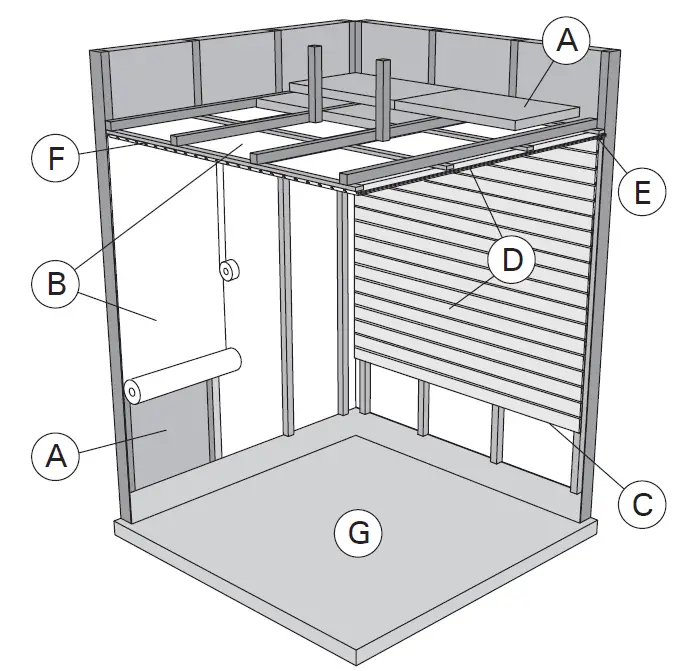HARVIA GL70 Electric Sauna Heater FIG 15