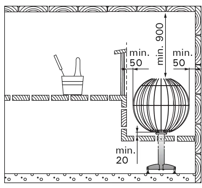 HARVIA GL70 Electric Sauna Heater FIG 17