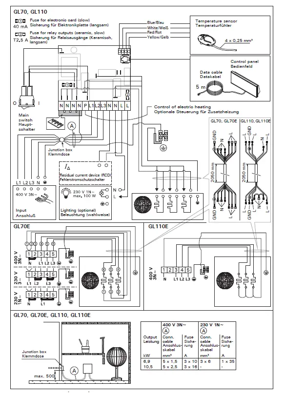 HARVIA GL70 Electric Sauna Heater FIG 18