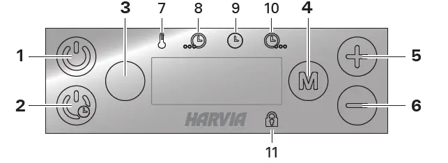 HARVIA GL70 Electric Sauna Heater FIG 2