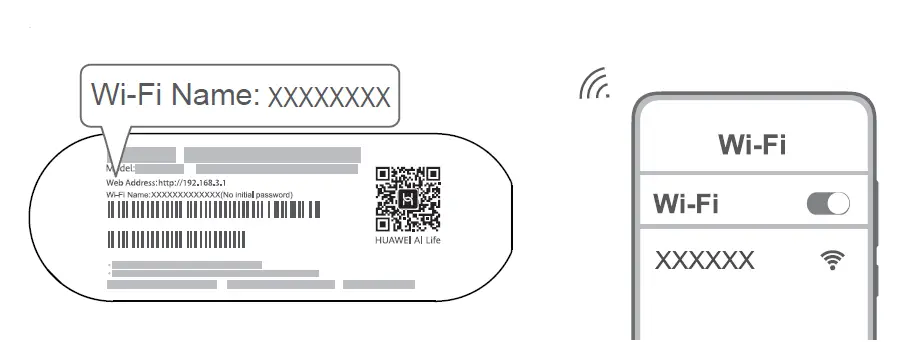 HUAWEI AX3000 WiFi Mesh 3 Whole Home Coverage fig 2