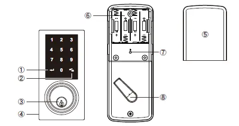 Lane-hlk8581-Touchpad-Electronic-Deadbolt-Lock-fig25