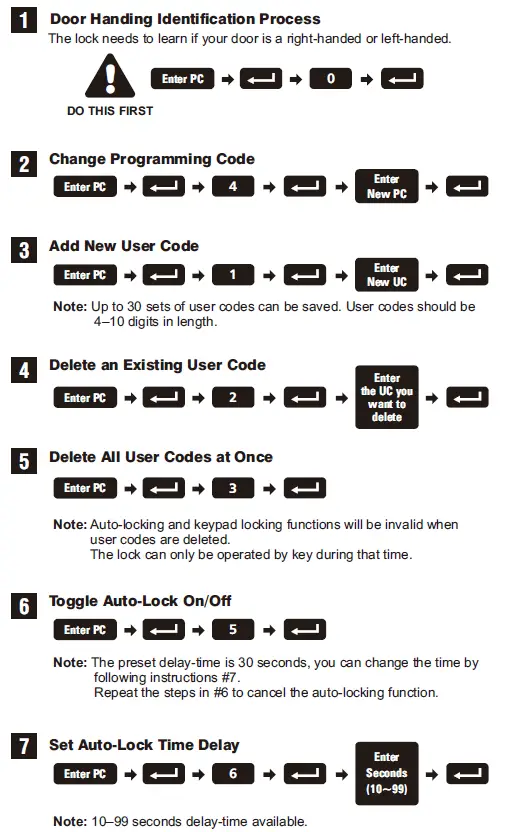 Lane-hlk8581-Touchpad-Electronic-Deadbolt-Lock-fig26