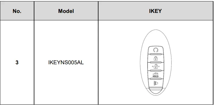 AUTEL-iKEYNS003AL-Universal-Smart-Key-2