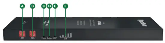 WyreStorm TX 70 4K 4K HDBaseT Transmitter with PoH - Front Panel
