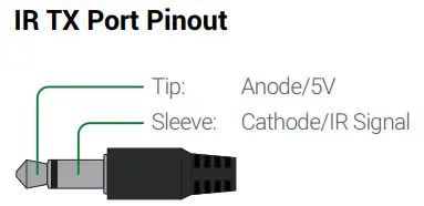 WyreStorm TX 70 4K 4K HDBaseT Transmitter with PoH - IR Wiring