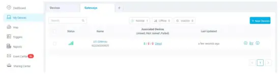 Milesight IoT Cloud Management