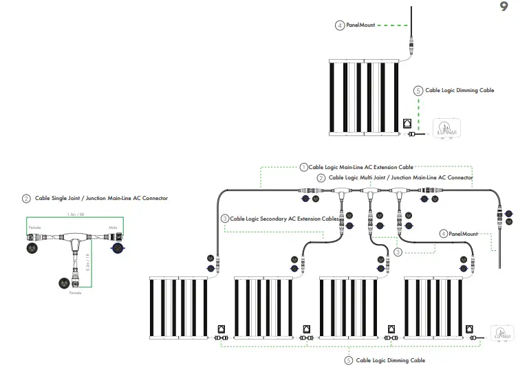 ILUMINAR iLi6 LED Lighting Solutions-fig18