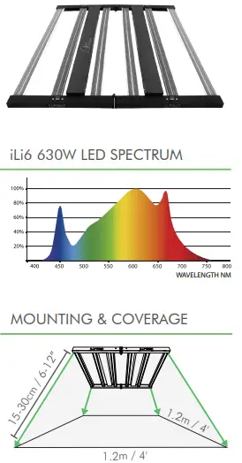 ILUMINAR iLi6 LED Lighting Solutions-fig3