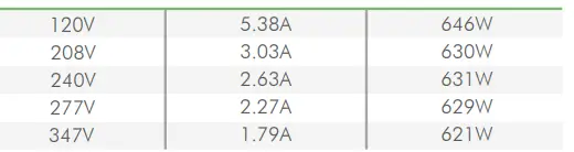 ILUMINAR iLi6 LED Lighting Solutions-fig6