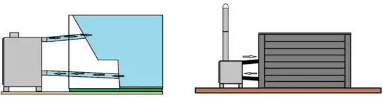 REXENER Polar - wood stove