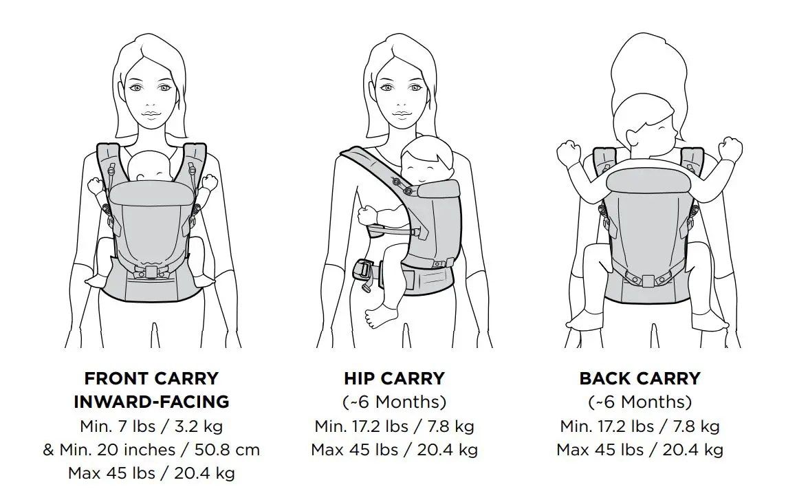 ergobaby-IM-ADAPT-STSF-EU-210406-V1-Baby-Carrier-FIG-6