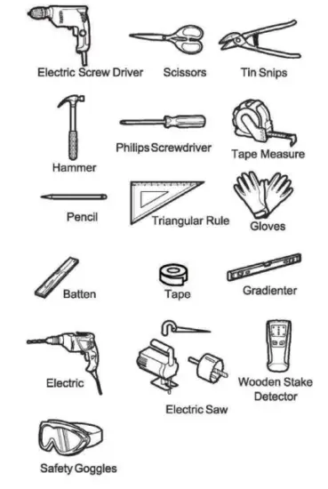 FOTILE JQG7501.G 30 Range Hood - Fig 15