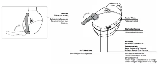 TURTLE BEACH Recon 200 Amplified Gaming Headset 2