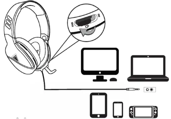 TURTLE BEACH Recon 200 Amplified Gaming Headset 5