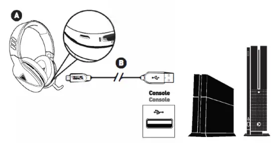 TURTLE BEACH Recon 200 Amplified Gaming Headset 6