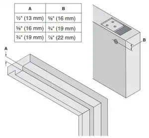 FIG 15 Prepare Hole for Release Bracket