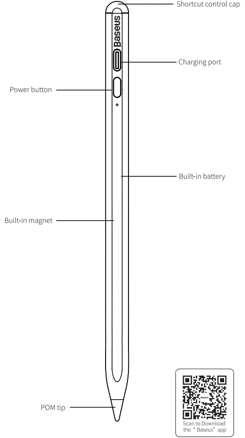 Product Diagram