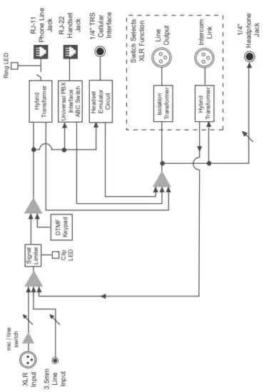 JK Audio ComPack Universal Telephone Audio Interface-fig6