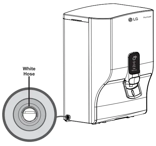 Installing water purifier