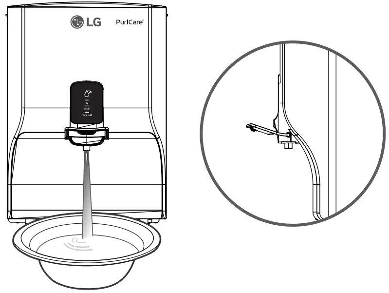 Using purified water