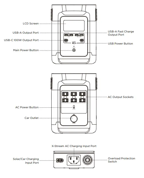 ECOFLOW Delta 1300 Portable Power Station 1