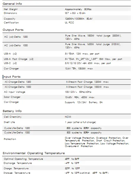 ECOFLOW Delta 1300 Portable Power Station 11