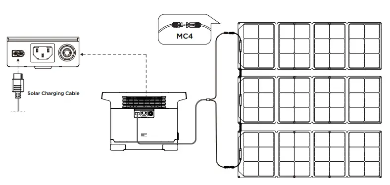 ECOFLOW Delta 1300 Portable Power Station 7