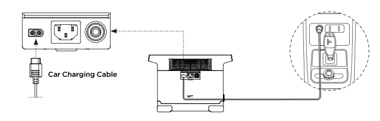 ECOFLOW Delta 1300 Portable Power Station 8