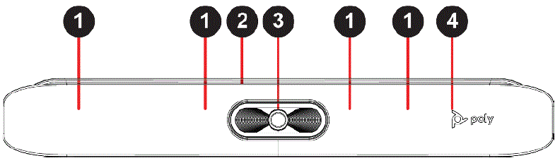Poly Studio X30 hadware