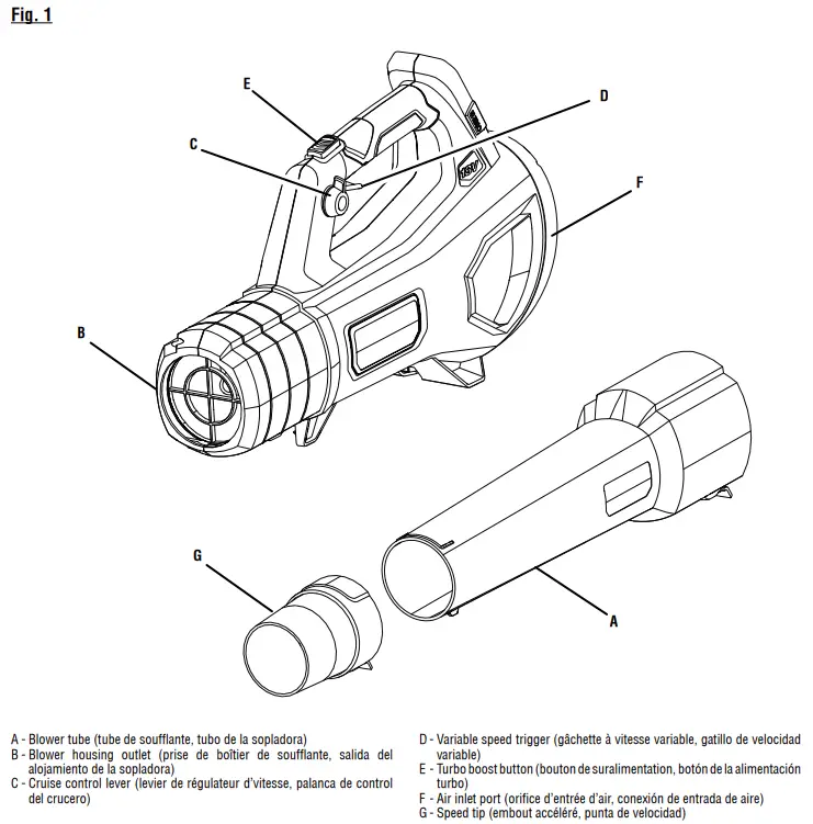 RYOBI-P21014-18-VOLT-BRUSHLESS-BLOWER-fig-1