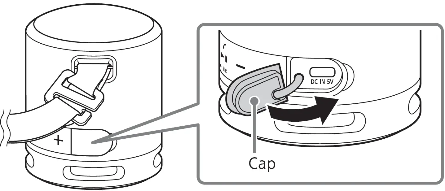 To avoid the deterioration of waterproof and Dustproof performance