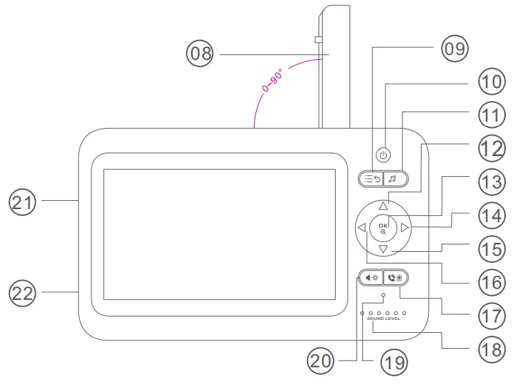 Shenzhen GD8205 Digital Wireless Baby Monitor - Product structure 1