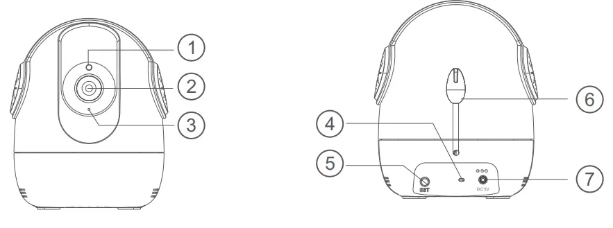 Shenzhen GD8205 Digital Wireless Baby Monitor - Product structure