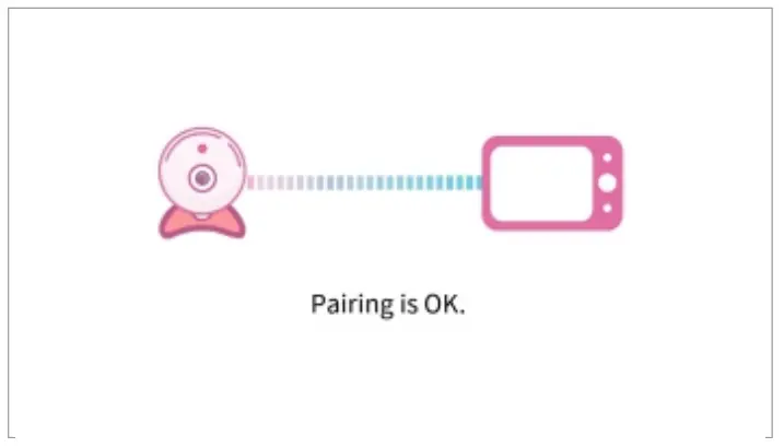 Shenzhen GD8205 Digital Wireless Baby Monitor - fig 6