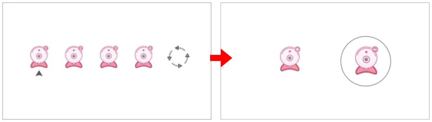Shenzhen GD8205 Digital Wireless Baby Monitor - fig 7