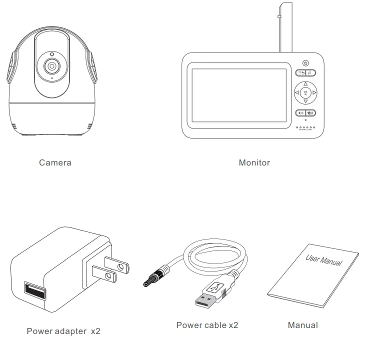 Shenzhen GD8205 Digital Wireless Baby Monitor - package