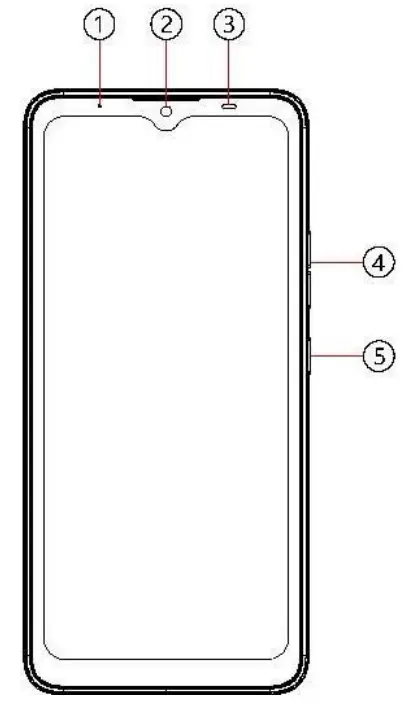 TECNO BC1 Smartphone - Know your phone