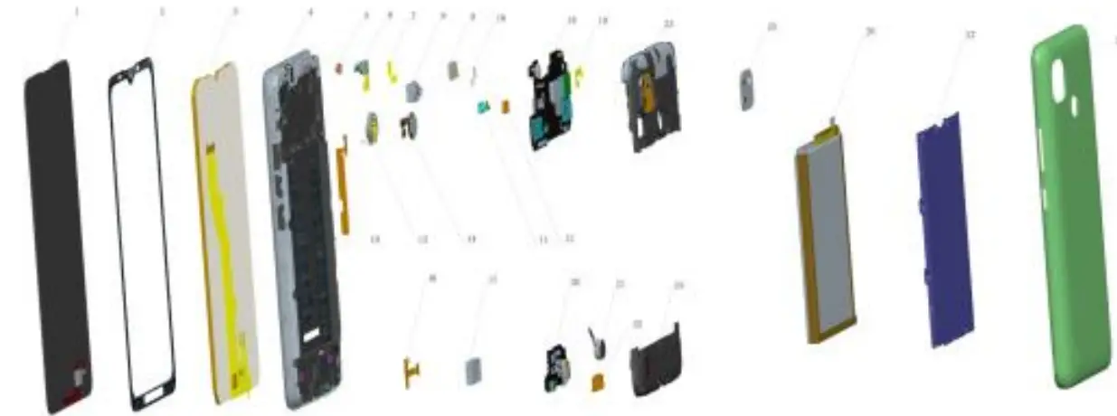 TECNO BC1 Smartphone