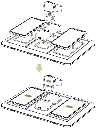 mophie CHGMAT4 4-In-1 Wireless Charging Mat - 2