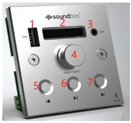 Guangzhou Soundbox Acoustic Tech IW-BT260 Digital Amplifier - Function Illustration
