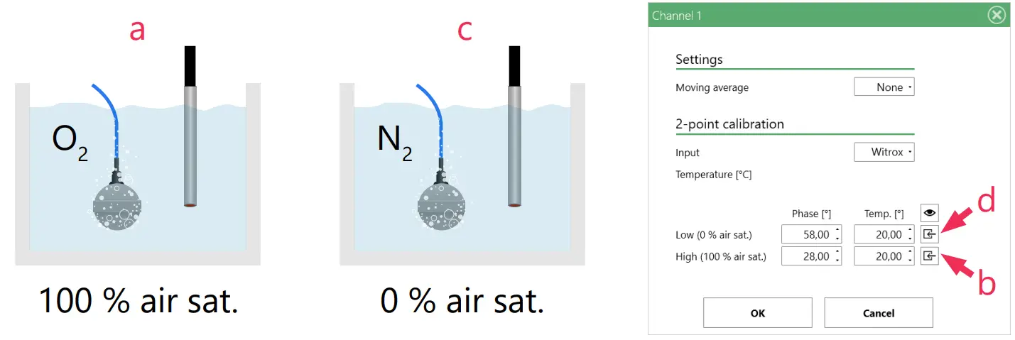 Loligo Systems OmniCTRL Software- fig7