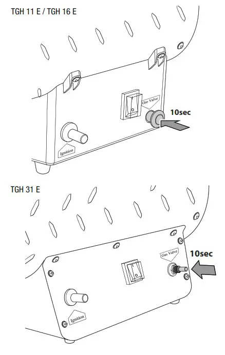 Trotec TGH11E Gas Heater Fan - Operation 5