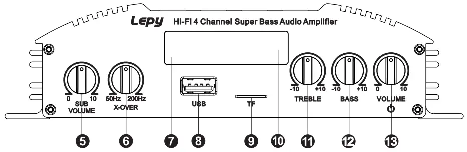 LEPY X4 5 0 HiFi Bluetooth Power Amplifier - Front view