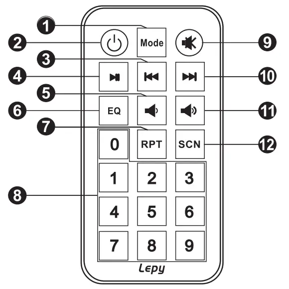 LEPY X4 5 0 HiFi Bluetooth Power Amplifier - remot control