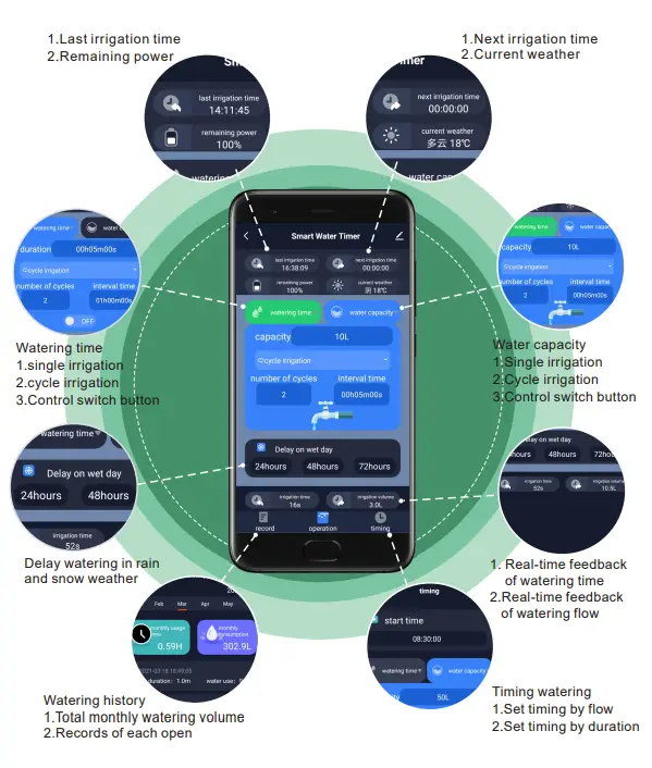 Smarteck-Electronics-QT-06-Smart-Water-Valve-9
